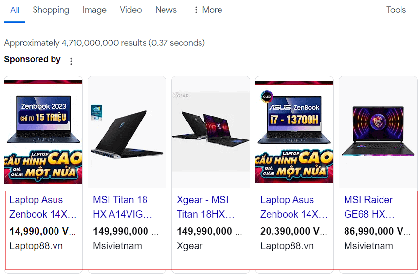 Shopping Advertising on Google