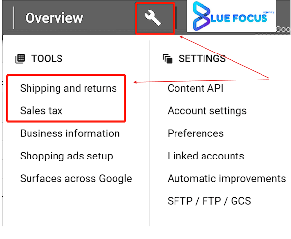 Shopping Advertising on Google
