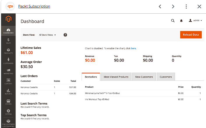 e-commerce platforms
