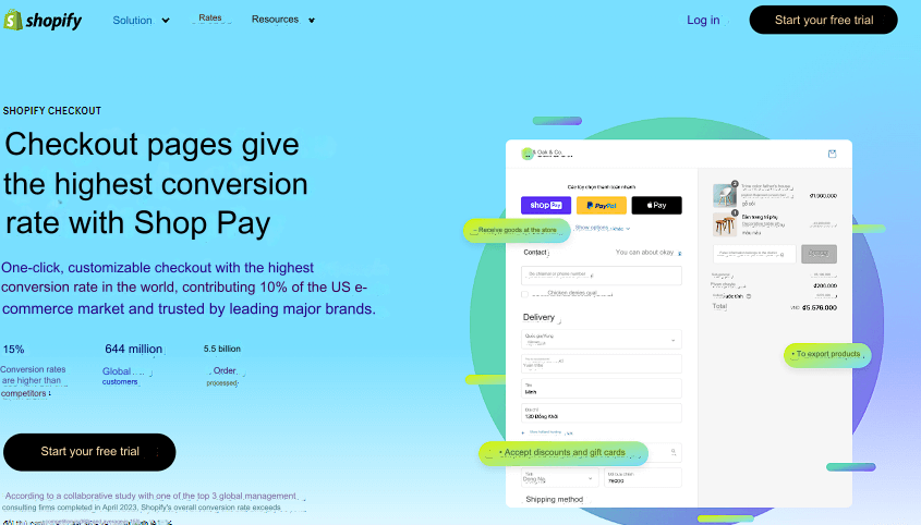 Shopify plus