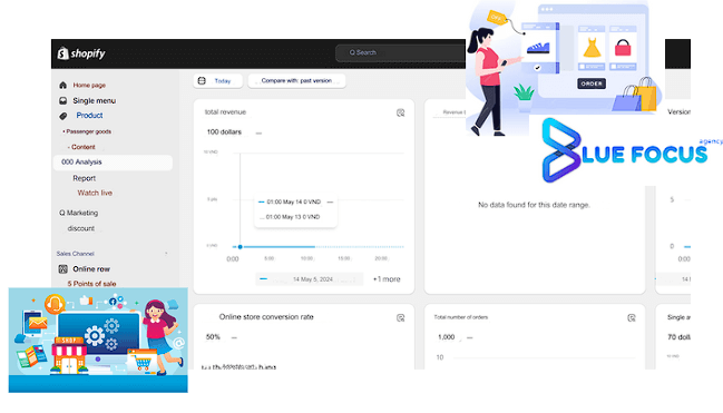 Shopify plus