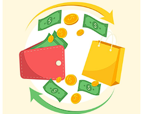 Return Policy In Dropshipping