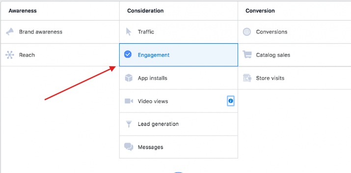Facebook Ads in Dropshipping