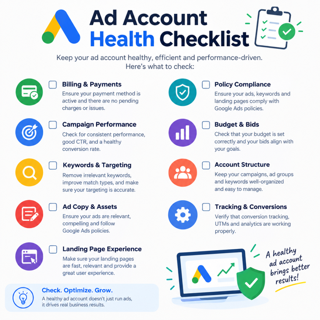 ad account health checklist